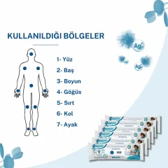 Vücut Temizleme Mendili